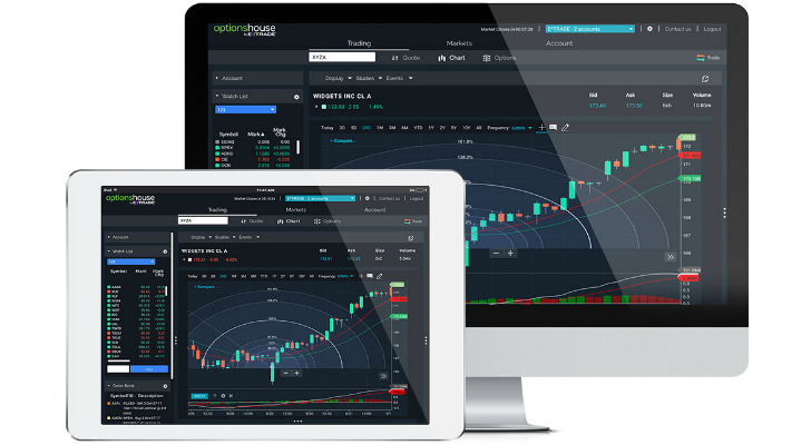 E Trade Review Smartasset - etrade review site screenshot